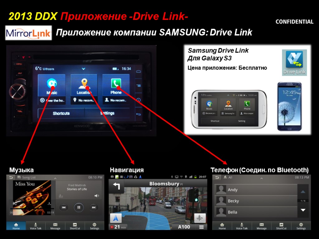 11 Samsung Drive Link Для Galaxy S3 Цена приложения: Бесплатно Приложение компании SAMSUNG: Drive